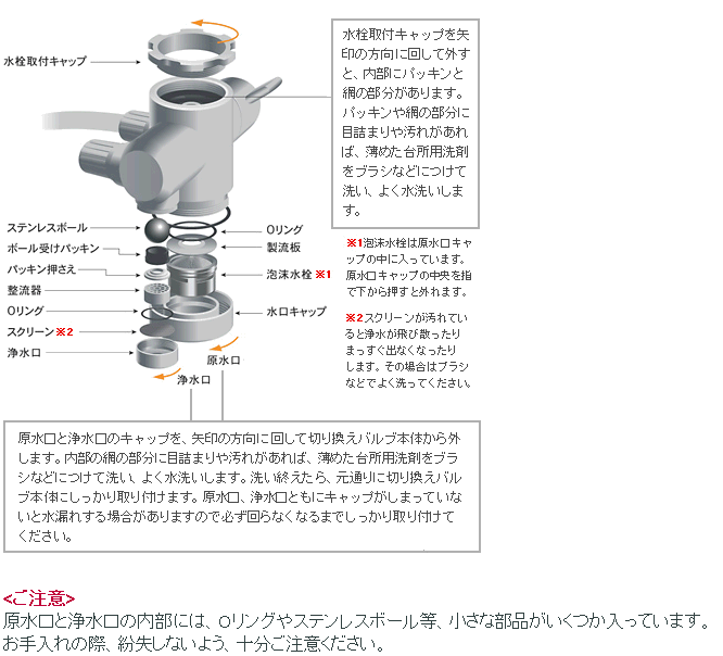 アムウェイeSpring浄水器Ⅱ 交換ホース・切り換えバルブ・L字型接続