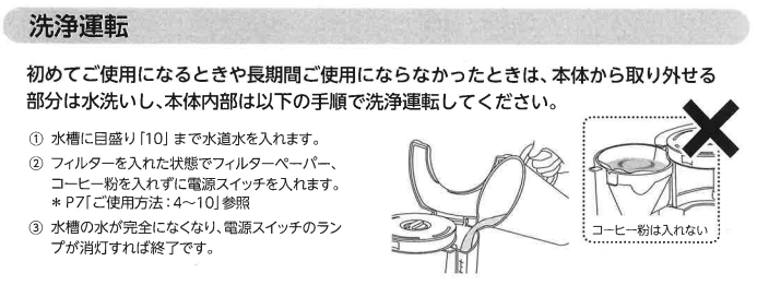 フルトン ストリート コーヒーメーカーのカルキ洗浄と硬度設定の方法