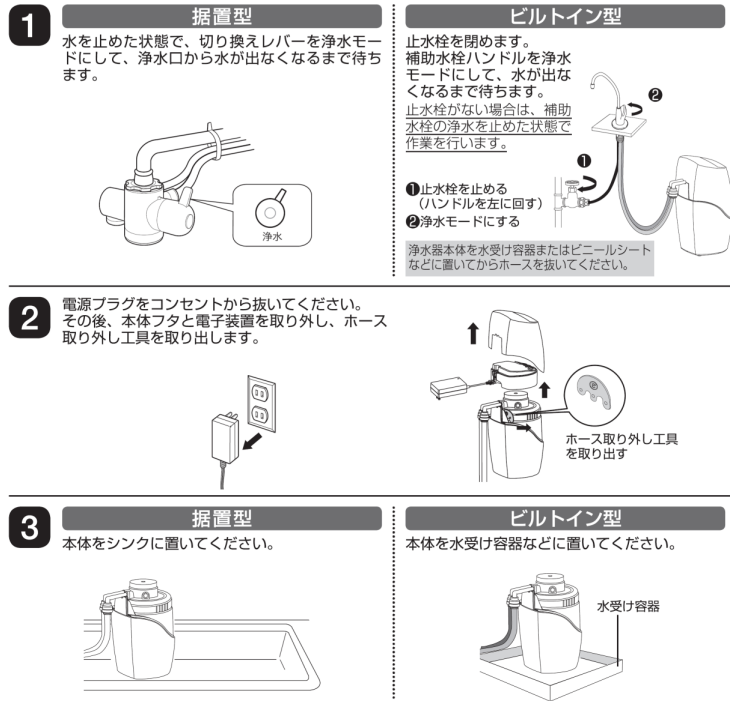 eSpring浄水器Ⅱ】カートリッジの交換方法は? – Japan