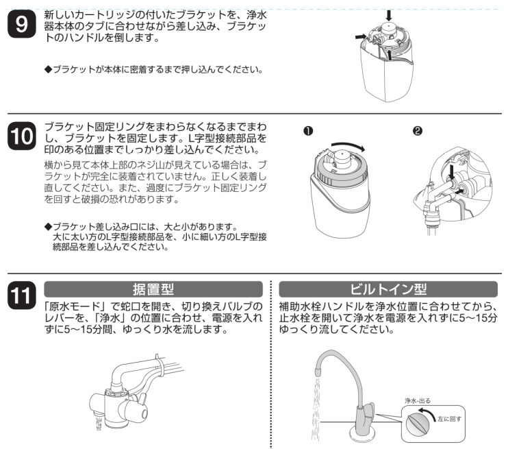 eSpring浄水器Ⅱ】カートリッジの交換方法は? – Japan