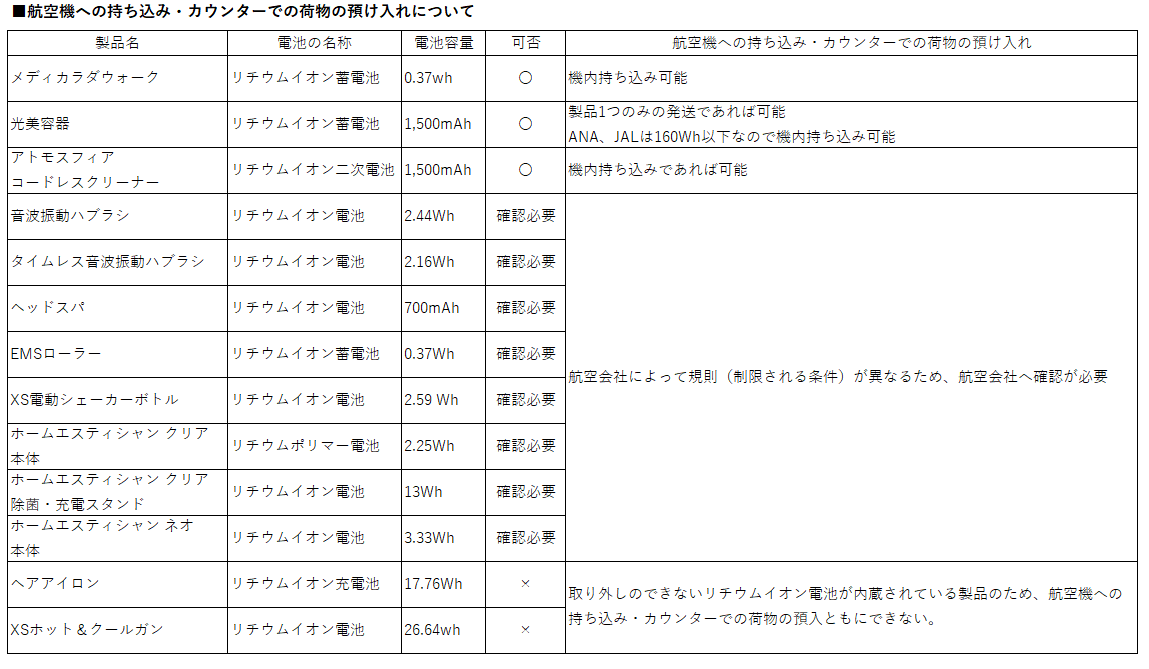 航空機搭載可否.png