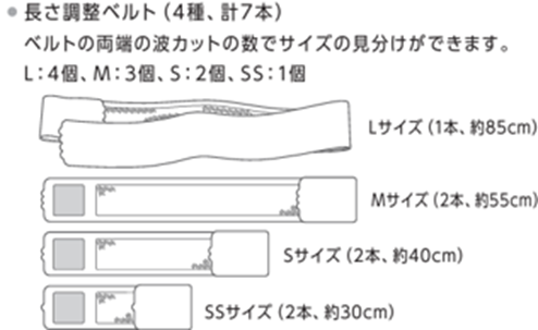 メディカラダ ボディの使用可能サイズと長さ調整範囲 – Japan