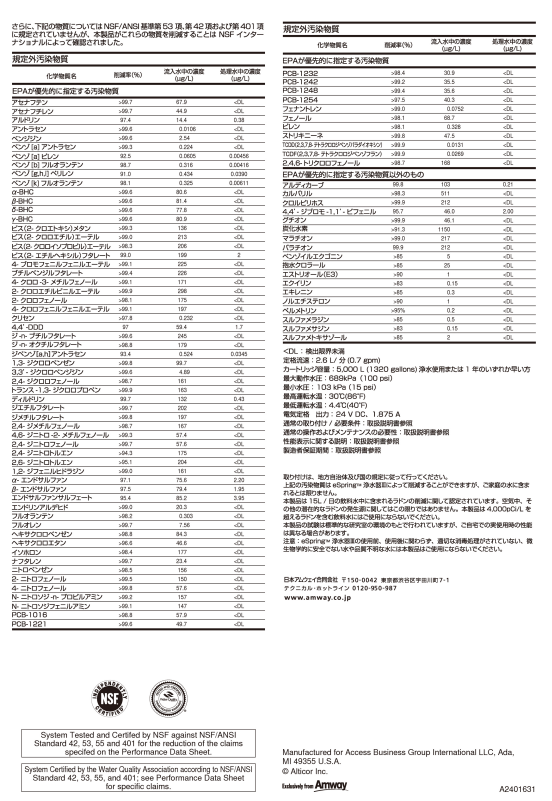 新) eSpring浄水器Ⅲ】NSF性能データシートの内容を教えてください