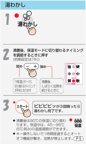 アムウェイ クィーン クックウェア】クィーンeインダクションレンジで