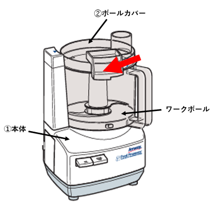 アムウェイ フードプロセッサー　プッシャーカバーセット　パーツセット　説明書 Amway フードプロセッサー&パーツセット＆説明書付