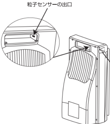 アトモスフィア 空気清浄機S】粒子センサー表示ランプのレベルが