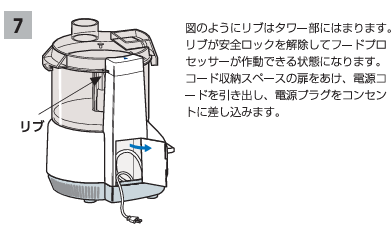 アムウェイ フードプロセッサー セット 2014年製 説明書付き アムウェイ BF-E3288J5-02-0804 フードプロセッサーセット