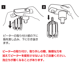 アムウェイ フードプロセッサーのお手入れ方法 – Japan