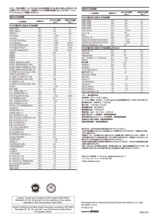 新) eSpring浄水器Ⅲ】除去できる物質名を教えてください。 – Japan