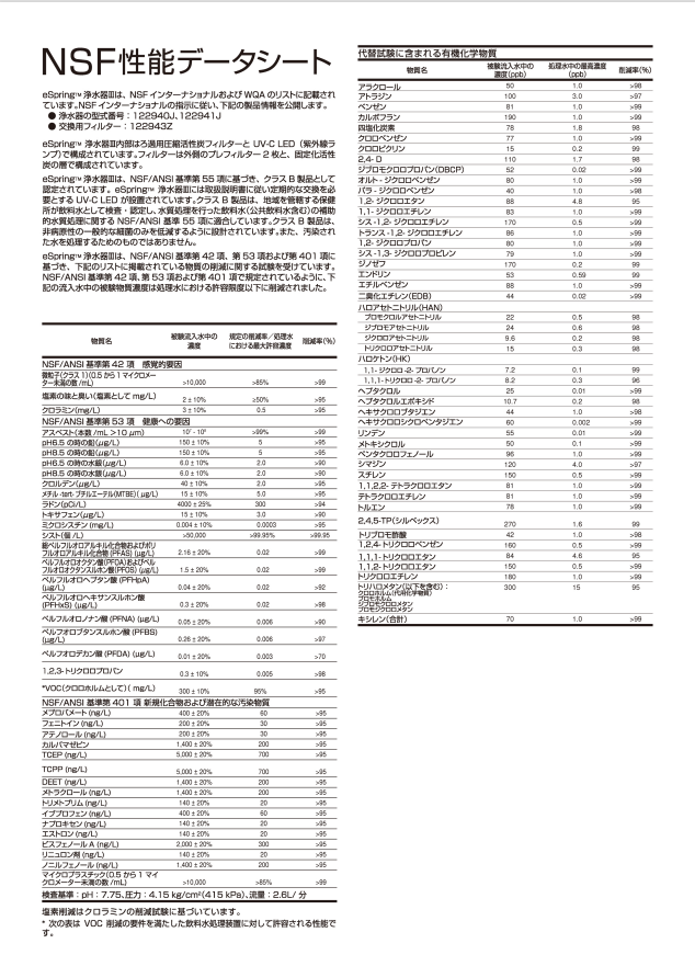 A-42 除去サファイアデッキ　アレクサ A-42 除去サファイアデッキ アレクサ様専用