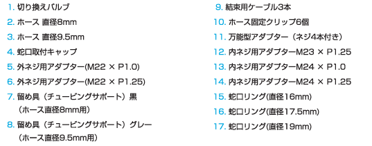 新) eSpring浄水器Ⅲ】セット内容を教えてください。 – Japan