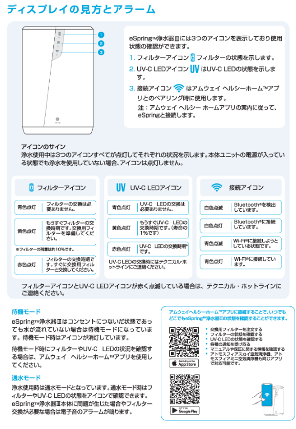 eSpring 浄水器用フィルター 取扱説明書付き 【公式通販】