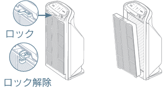 アトモスフィア スカイ 空気清浄機の粒子用フィルターの装着方法 – Japan