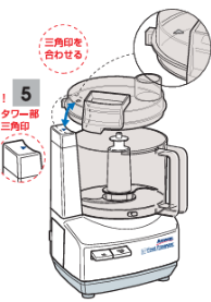 アムウェイ フードプロセッサーが作動しない場合の確認事項 – Japan