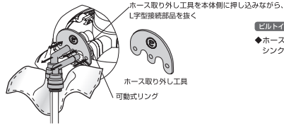 eSpring浄水器ⅡのL字型接続部品の取り外し方法 – Japan